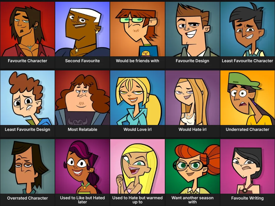 Total Drama Characters Opinions
