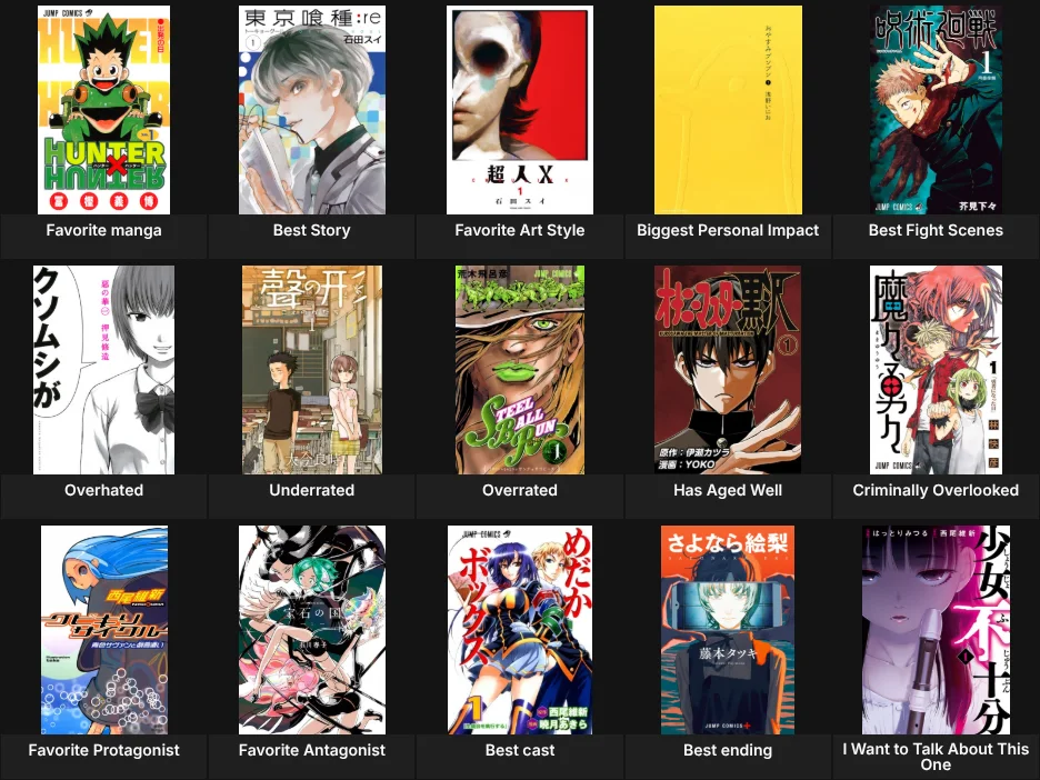 About Me: Manga