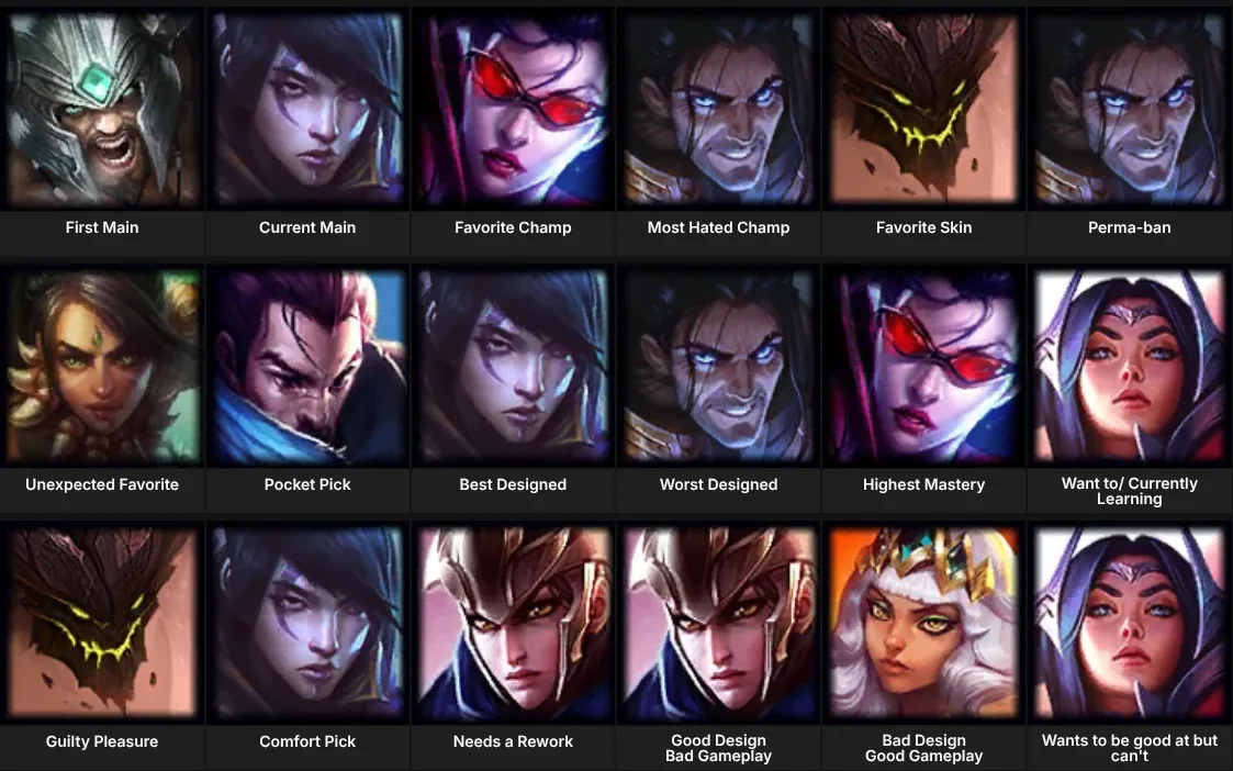 About Me: League of Legends