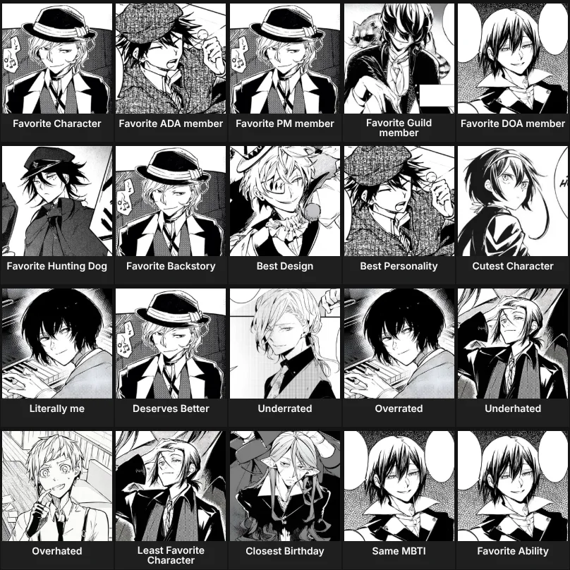 About Me: Bungo Stray Dogs (BSD)