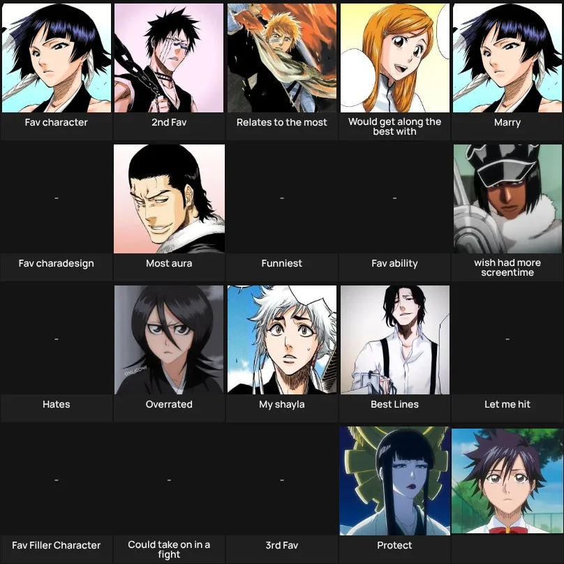 About me: Bleach