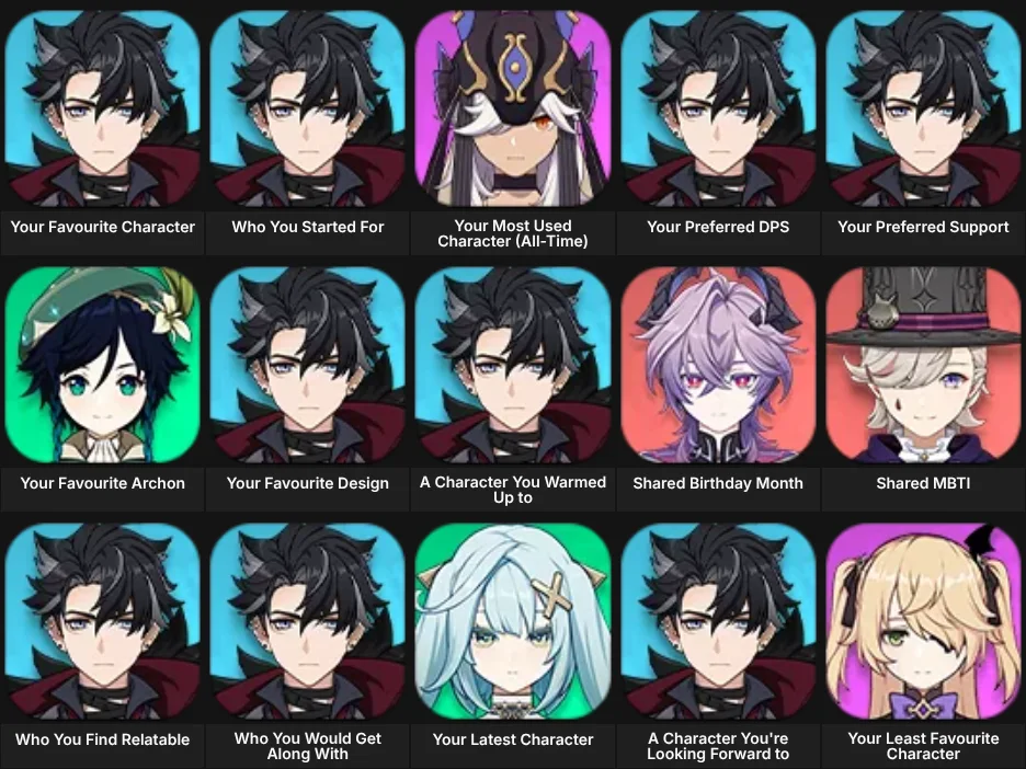 About Me: Genshin Impact