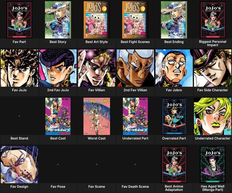 About Me: JoJo