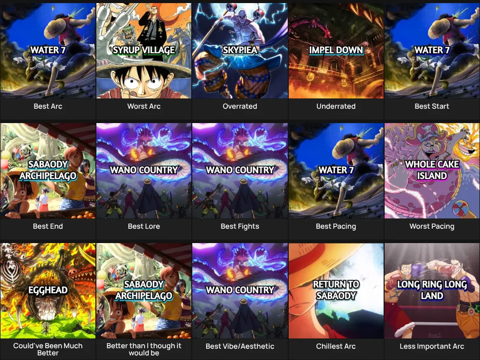 One Piece Arcs