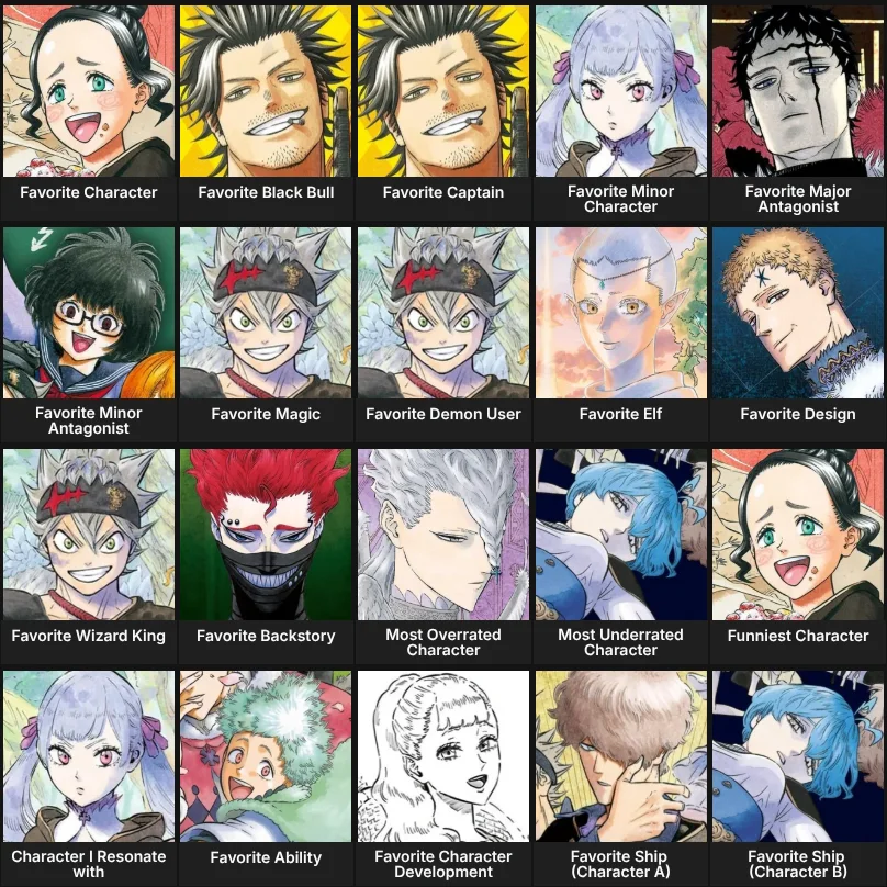 Black Clover - Character list