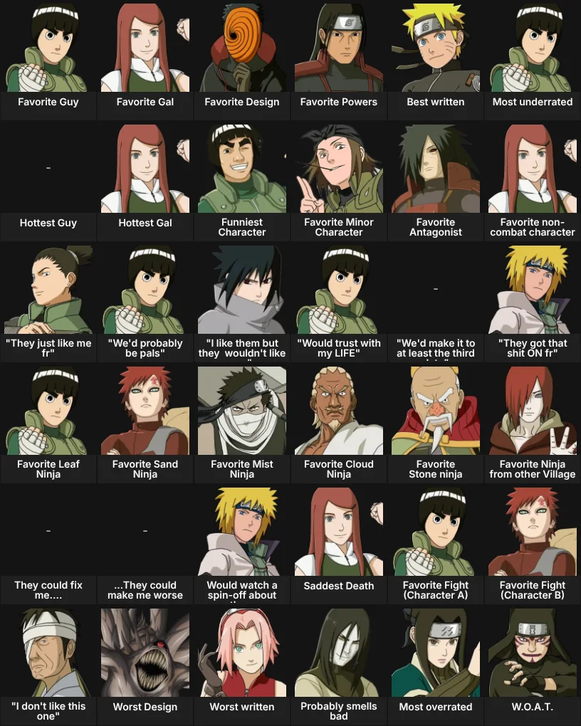 Naruto Questions