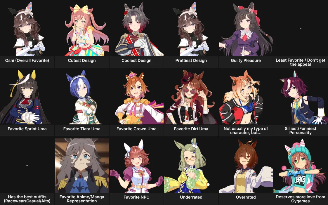 About Me: Umamusume