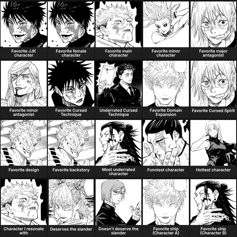 About me: Jujutsu Kaisen