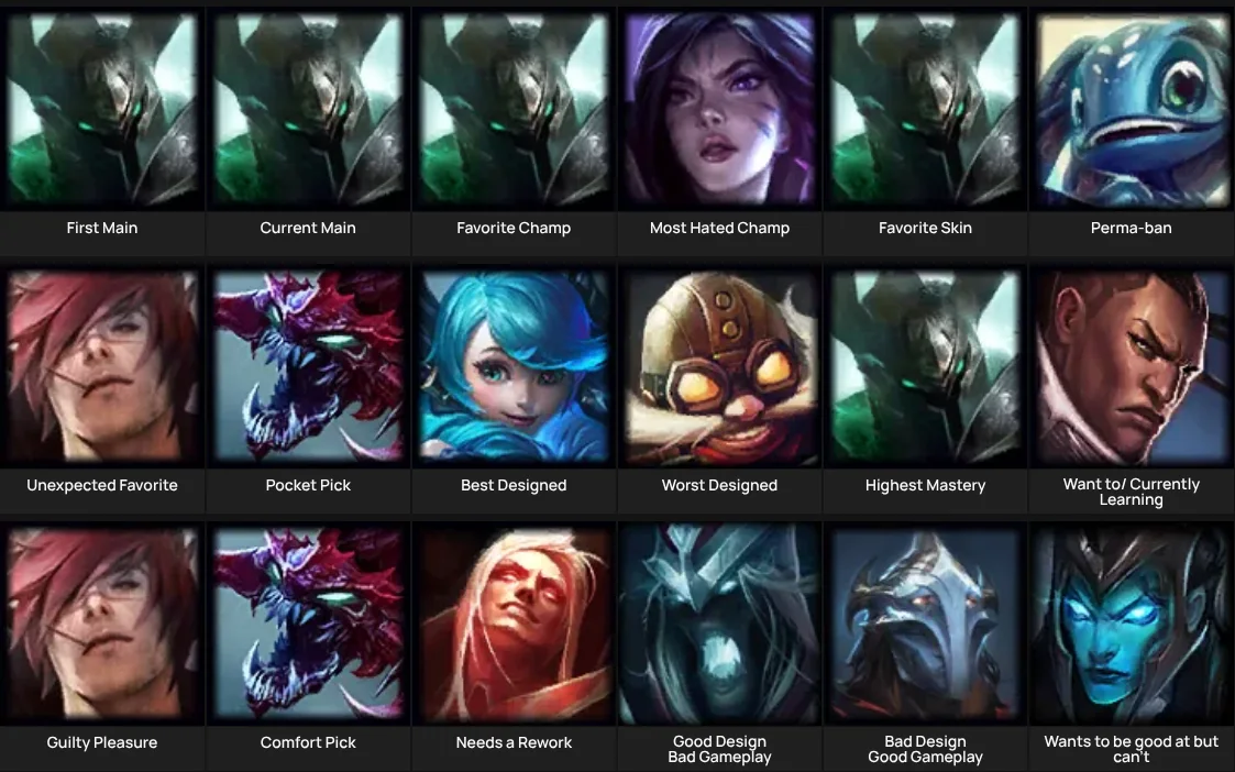 League of Legends Chmpions