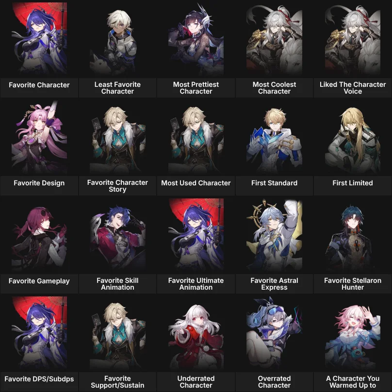 About Me: Honkai Star Rail