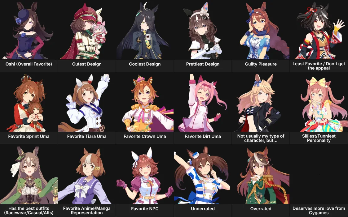 About Me: Umamusume