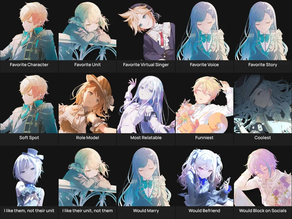 Project Sekai Favorites Grid