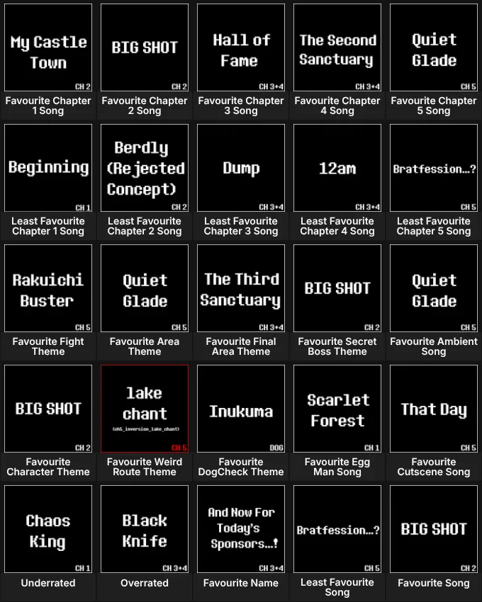 DELTARUNE Song Grid