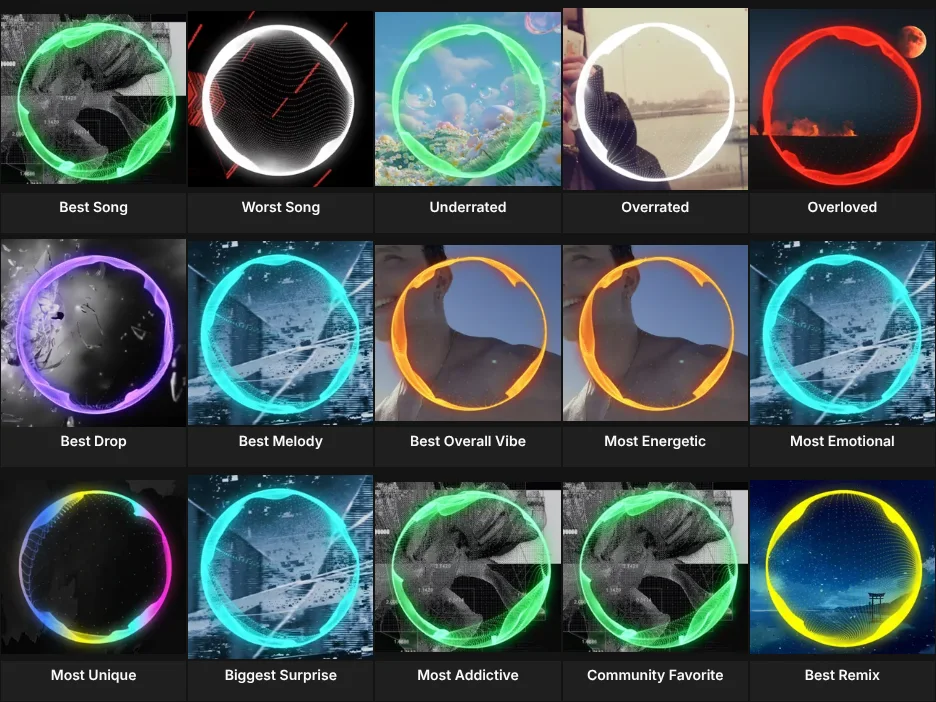 The Top 50 Most Popular and Best of NCS Music 2026