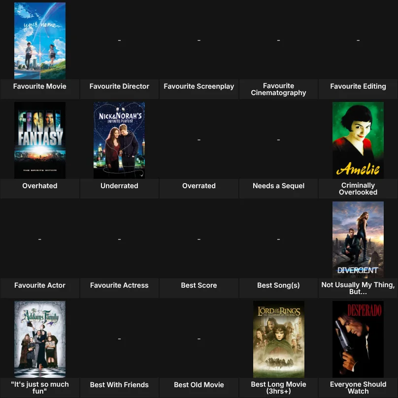 About Me: Movies