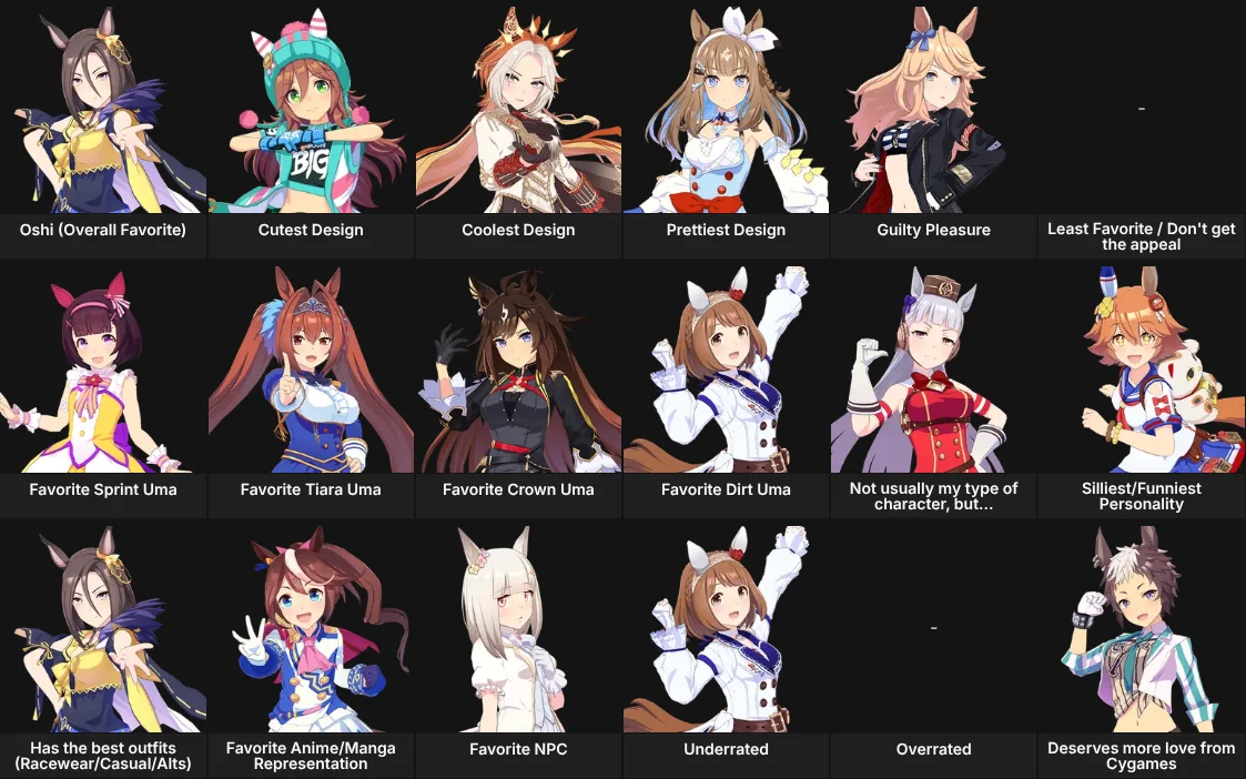 About Me: Umamusume
