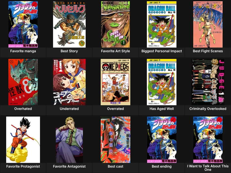 About Me: Manga