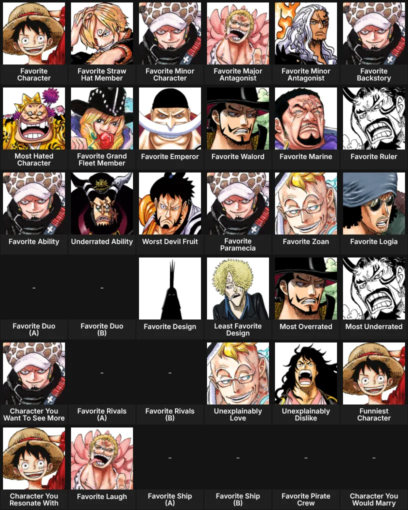 My One Piece Characters