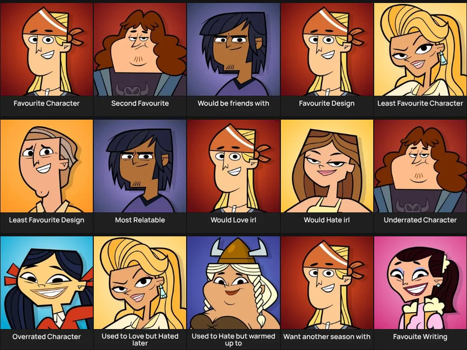 Total Drama Ridonculous Race Characters Opinions