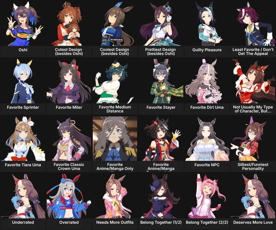 About Me: Umamusume+