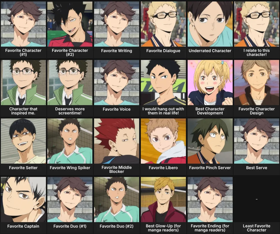 About Me: Haikyuu