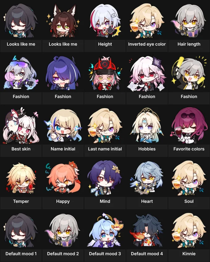 Honkai Star Rail: about me