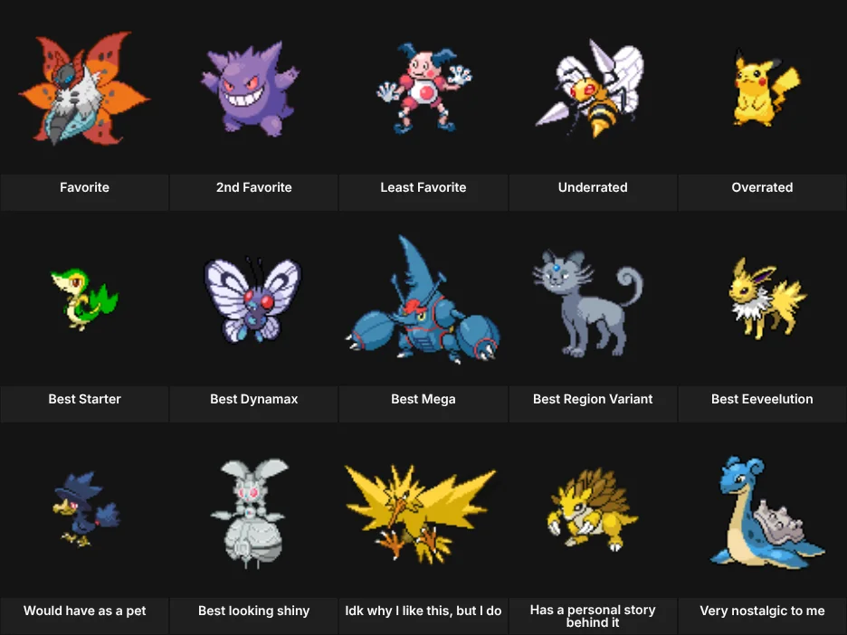 About Me: Pokemon