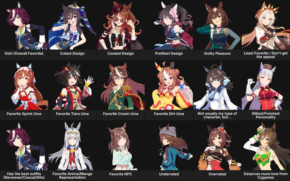 About Me: Umamusume