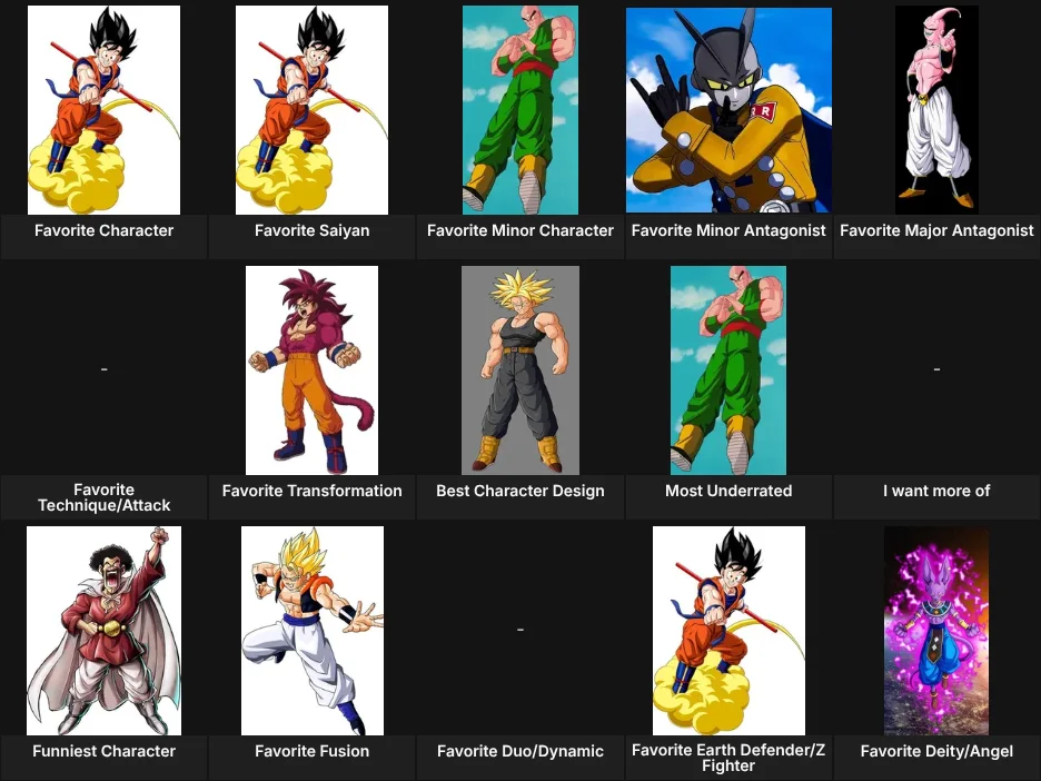 Dragon Ball Grid