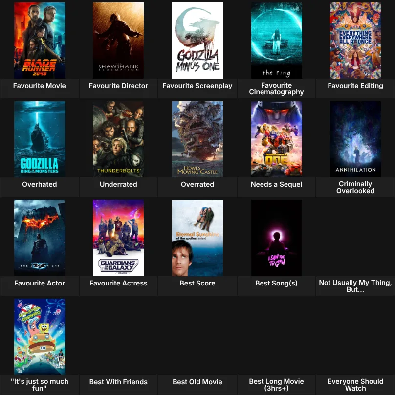 About Me: Movies
