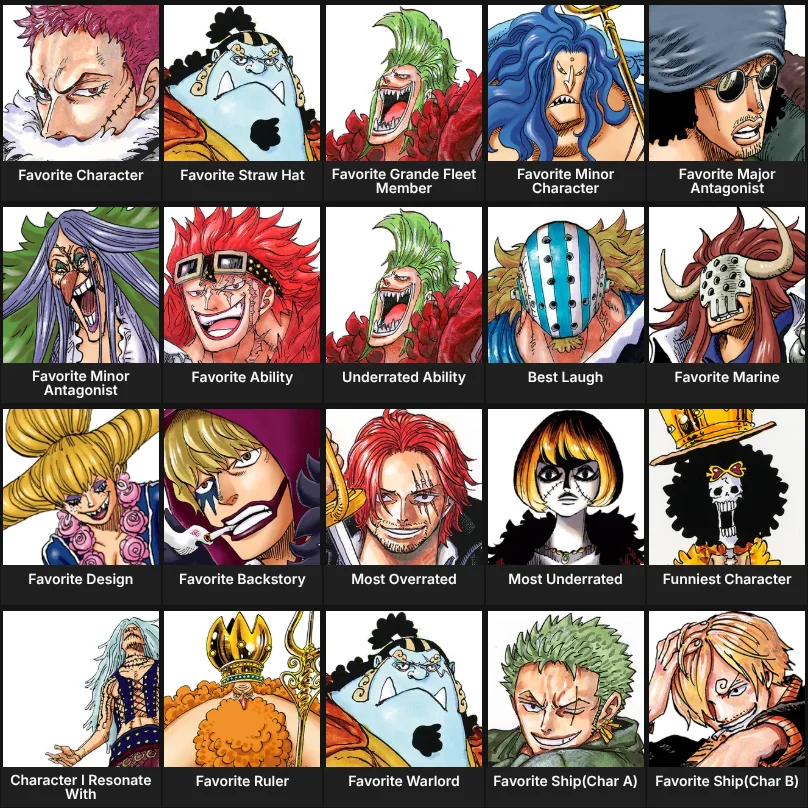 One piece characters