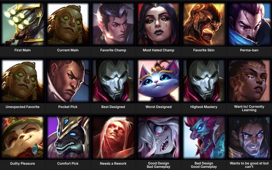 About Me: League of Legends