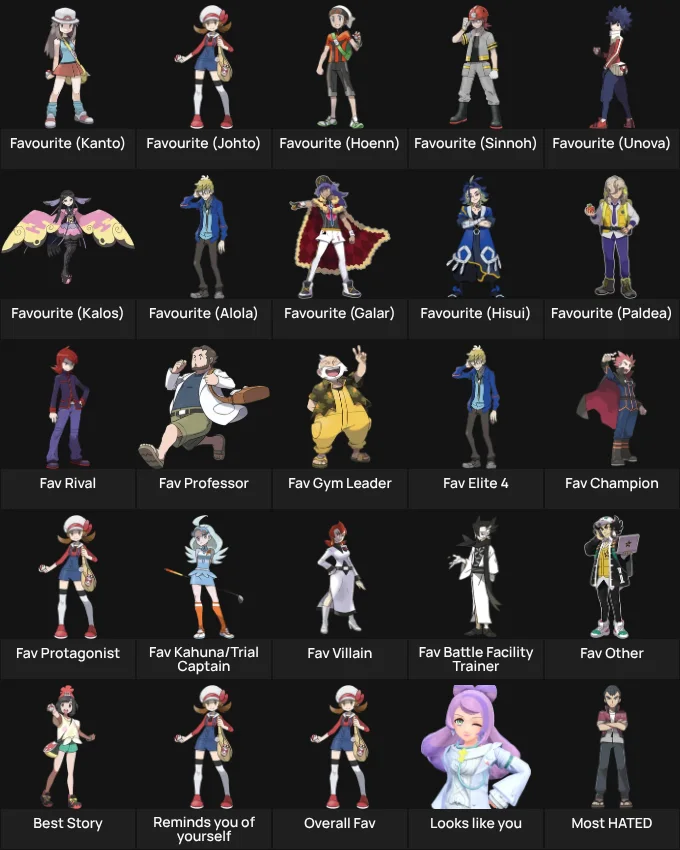 About Me: Pokemon Human Characters