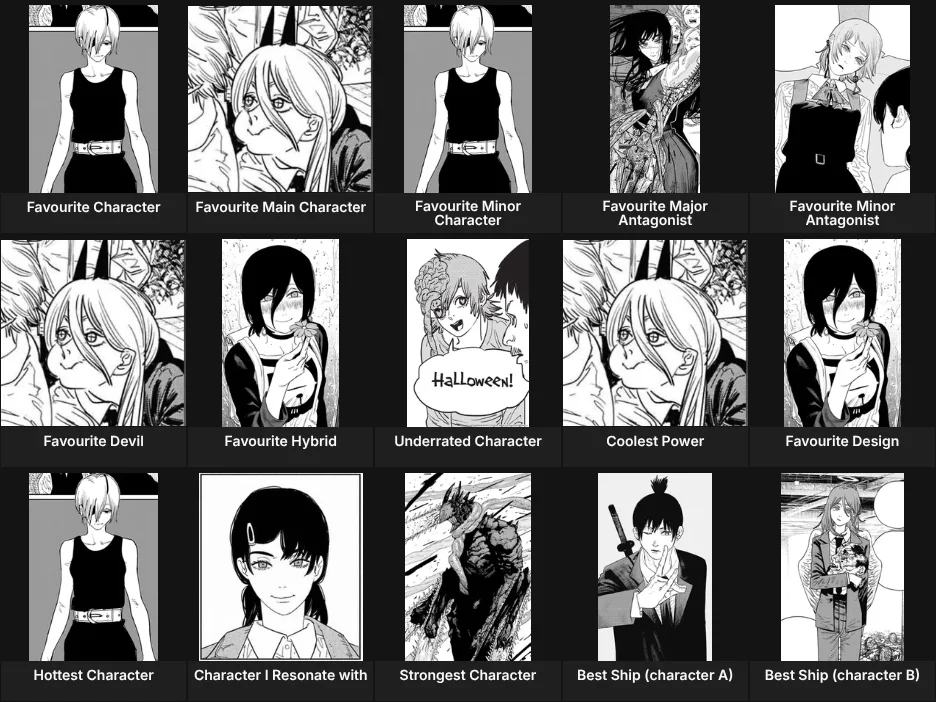 About Me: Chainsaw Man