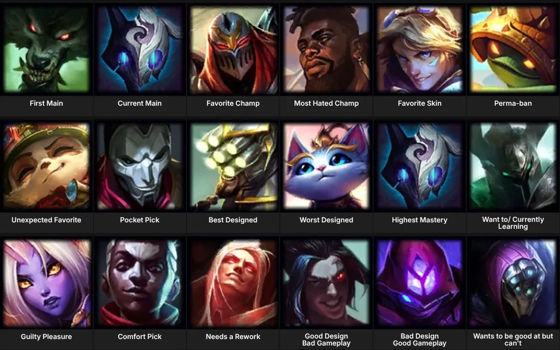 About Me: League of Legends