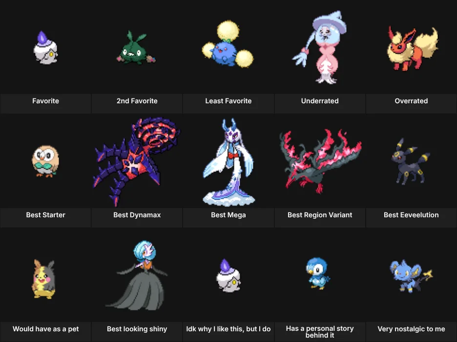 About Me: Pokemon