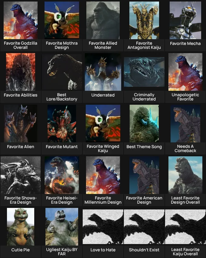 About Me: Ultimate Godzilla Kaiju
