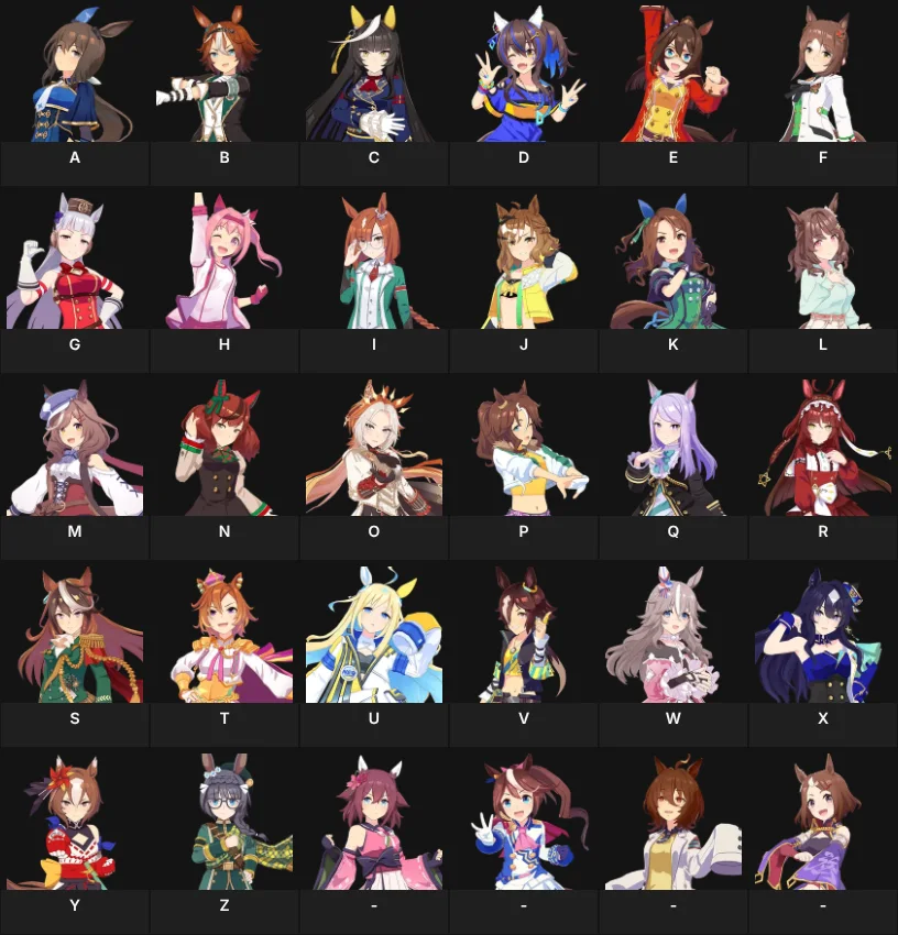 Favorite Umamusume for each letter