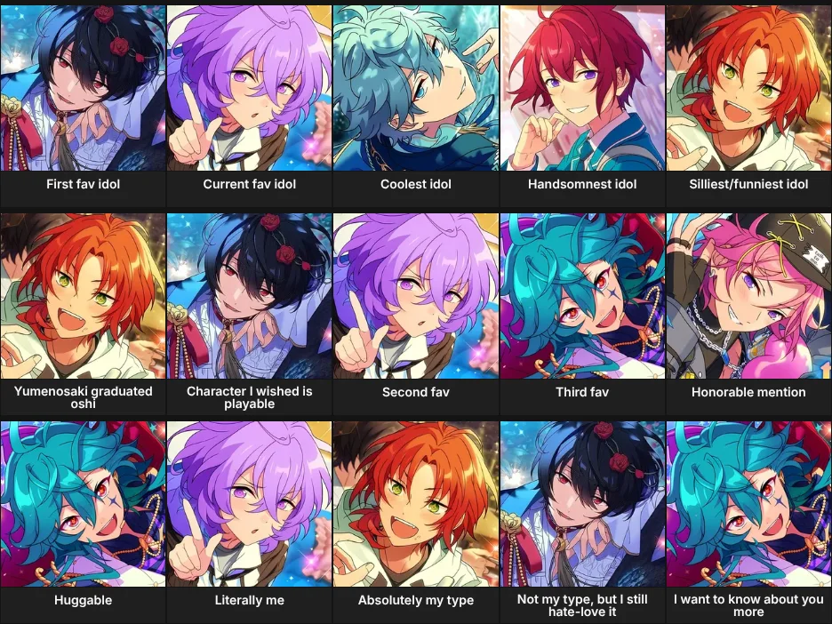 About Me: Ensemble Stars