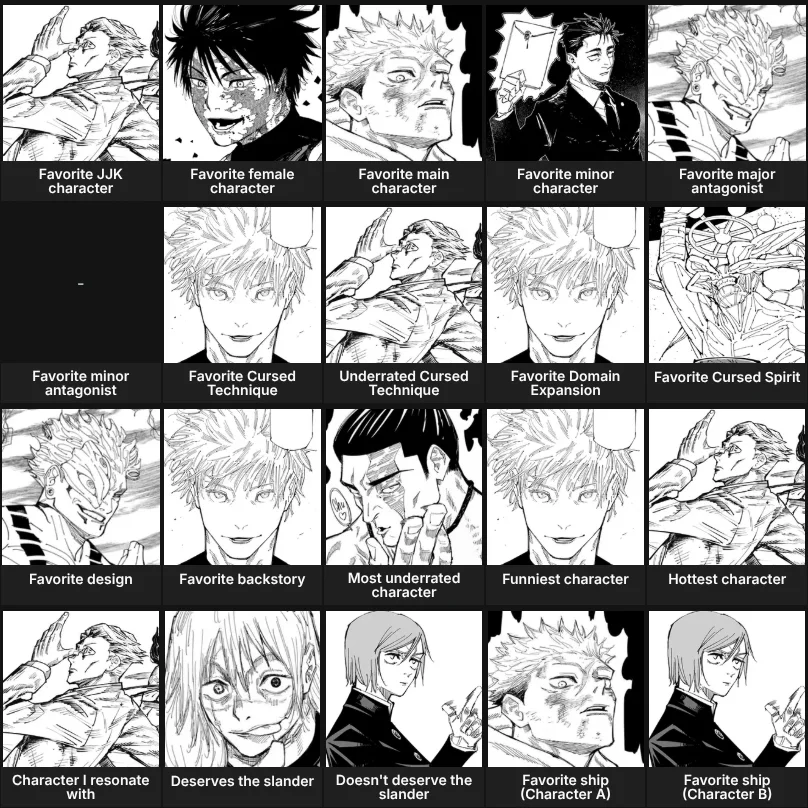 About me: Jujutsu Kaisen