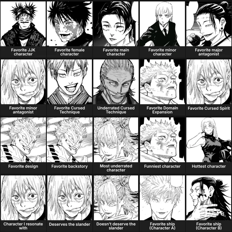 About me: Jujutsu Kaisen