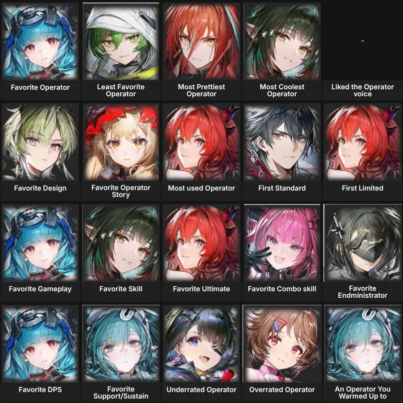 About Me: Arknights : Endfield