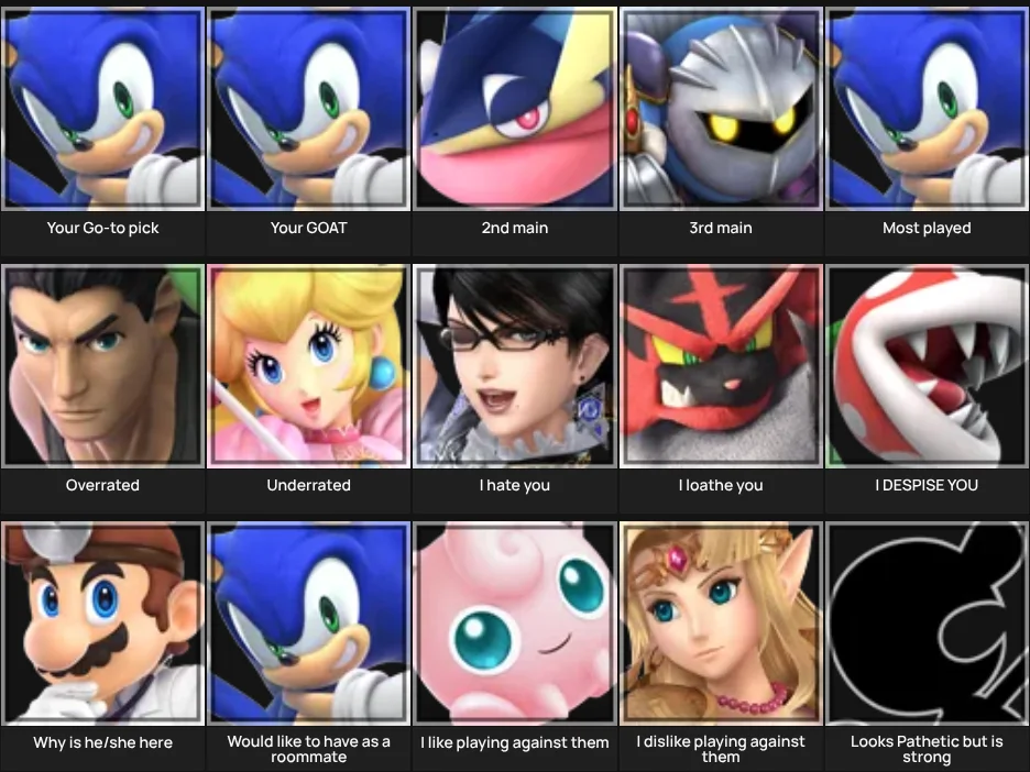 About Me: Super Smash Bros Ultimate