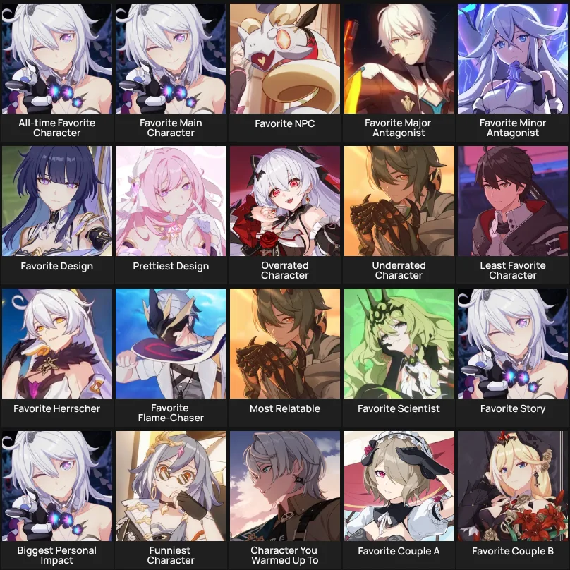 About Me: Honkai Impact 3rd characters