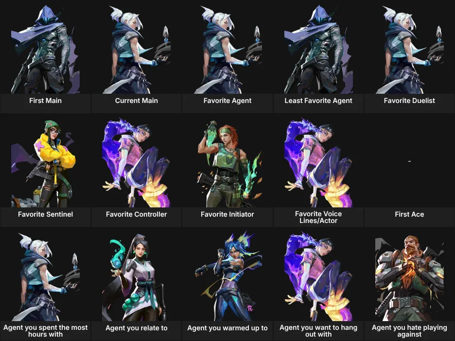 About Me: Valorant Agents