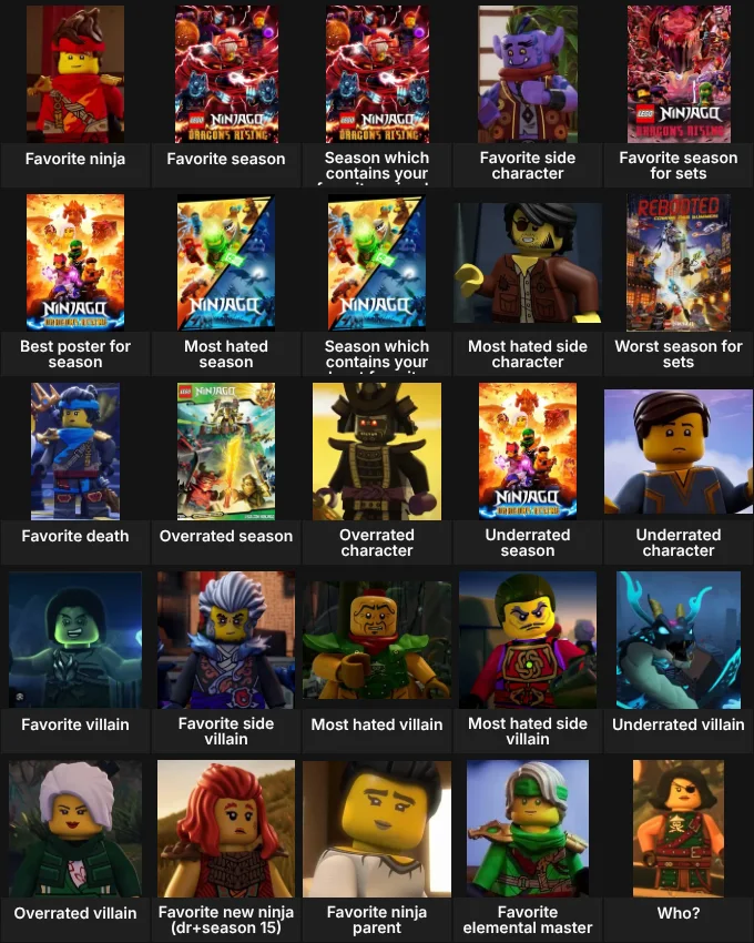 About me: ninjago