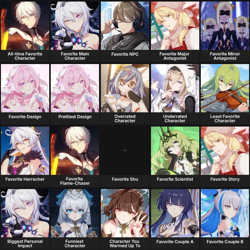 About Me: Honkai Impact 3rd characters