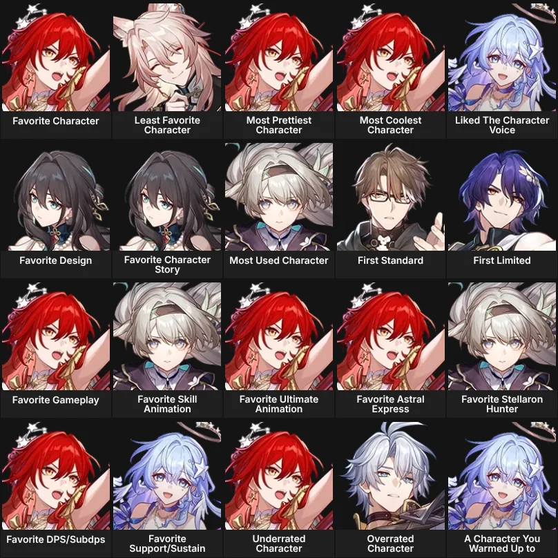 About Me: Honkai Star Rail