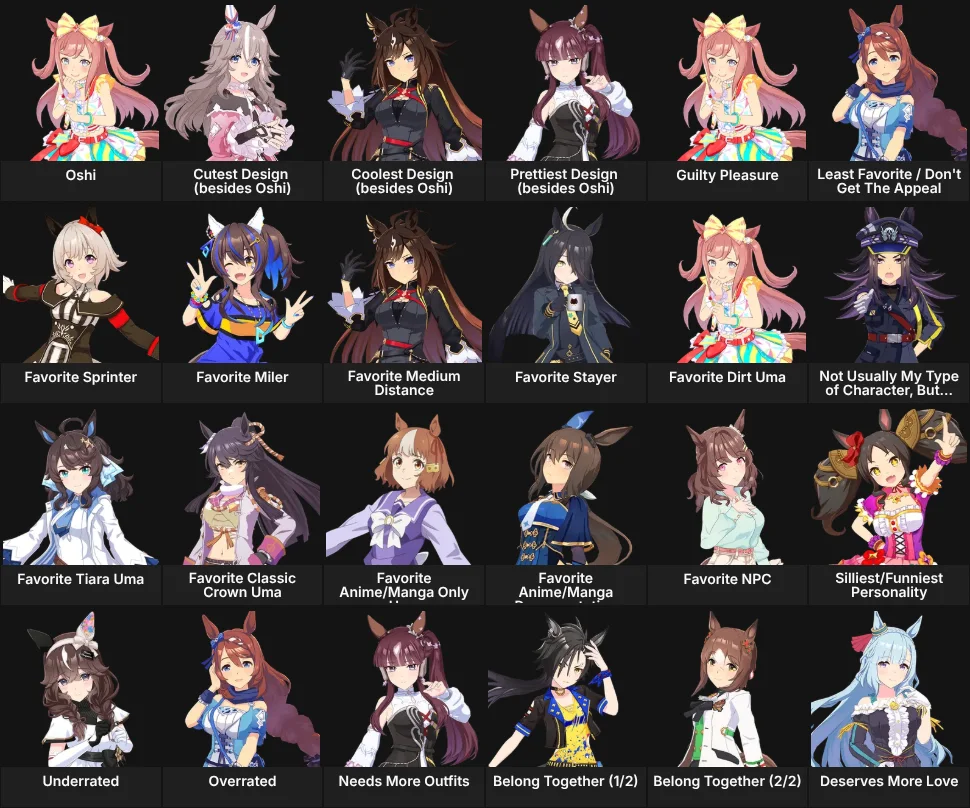 About Me: Umamusume+