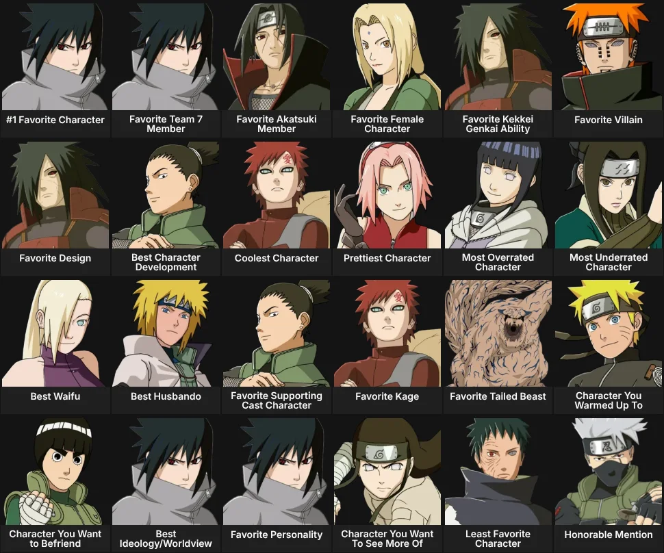 About Me: Naruto Characters